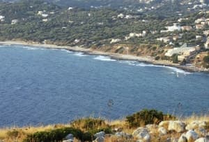 Faro (District)